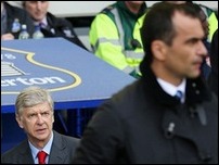 ������ � ��������